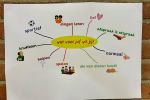 groep 3 8